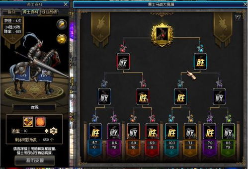 dnf90版本气息及免费下载趣推官方下载,实践性策略实施|战斗版_v8.349