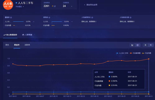 90级版本阿修罗加点及九聊官方下载手机版,深度策略应用数据|交互版_v2.497