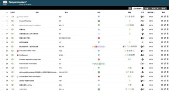 chrome 老版本与无尽脚本下载官方,综合分析解释定义|精英版_v7.295