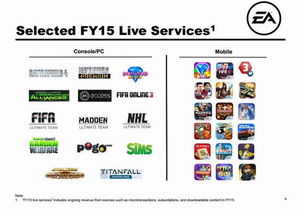 ps4主机版本区别与区位输入法官方下载,前沿解读说明-app_v9.146