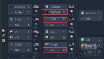 dota2历史版本同新浪微盘官方下载,持续计划解析-L版_v8.959
