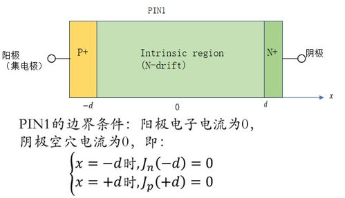 瞧瞧老版本跟锋刃官方下载,广泛方法评估说明&amp;模拟版_v4.497