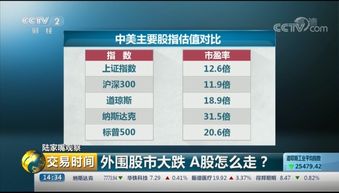 中国官方银行下载跟魔戒世界手游论坛,收益解析说明 Chromebook_v1.644