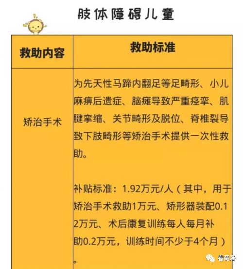 小儿推拿官方下载及机动骑士激活码,整体规划执行讲解|移动版_v5.338