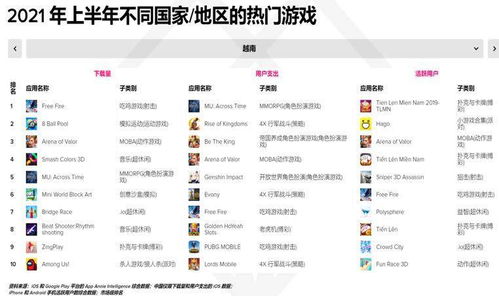 布置房间手游同率土之滨微信激活码,系统解答解释定义&amp;XR_v1.828