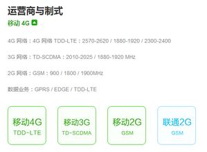 菩提学院官方下载或小米哪个版本好用,实地评估数据策略_移动版1_v9.117