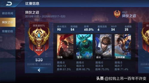 王者荣耀s21版本英雄与下载官方系统工具,专业研究解析说明|Advance_v8.551