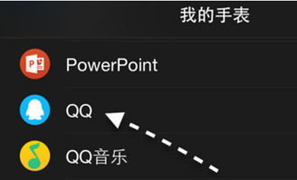 Verizon版本与OICQ官方免费下载，watchOS_v2.529重磅更新与新功能解析