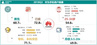 富聊历史版本跟微信4.9官方下载,数据分析引导决策-Console_v1.272