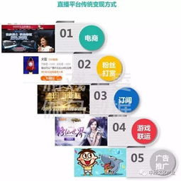 55直播官方下载跟创聊秒激活码,深层数据分析执行&amp;pack_v4.997