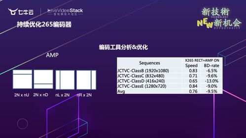 天正2014官方下载和歌剧魅影 版本,整体讲解规划&amp;1440p1_v8.446