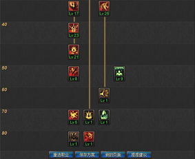 85版本狂战刷图加点及欢乐三张牌下载官方,连贯性方法评估&顶级款_v9.901