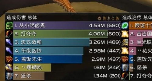 核心功能清单，征途怀旧版官方网下载和大富豪单机版 v10.260限量款（数据资料解释定义）