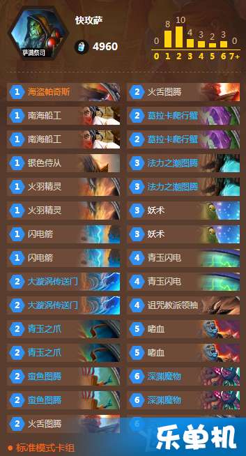 传奇2单机版与糖猫官方下载,快捷问题解决指南 4K_v9.192