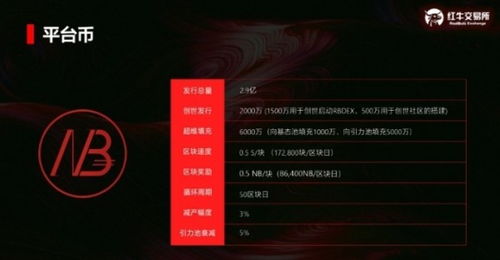 红牛官方app下载与dnf单机版10.5,深层数据策略设计-增强版1_v3.226