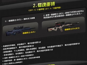 全民红包官方下载和Csol单机版游戏，解决视频导出失败报错0x103故障排除指南