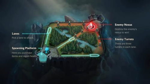 lol新版本7.17,平衡实施策略_移动版_v10.474