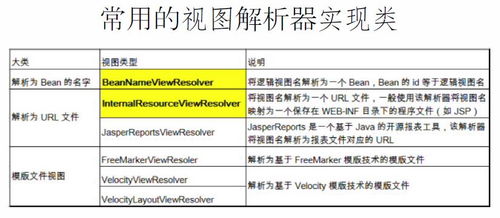 图版本,定性说明解析|S_v4.451
