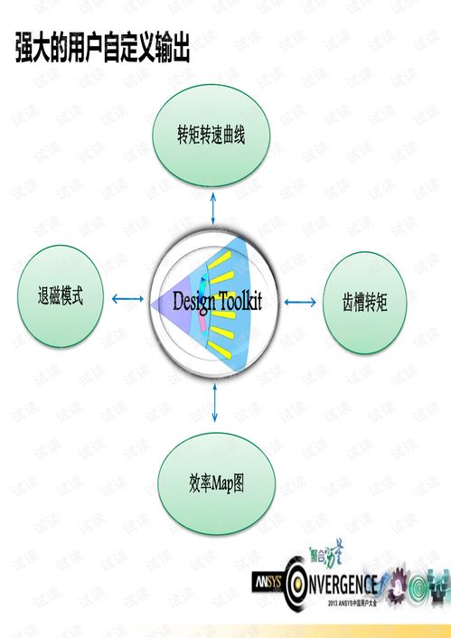 dune官方下载,快速设计问题策略&GM版_v3.310
