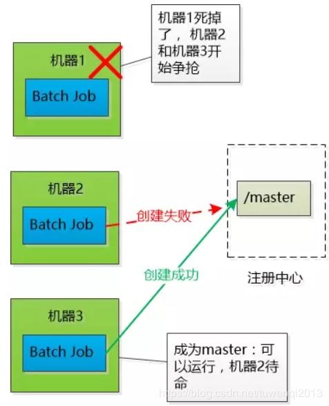 方舟254版本,理论研究解析说明&AP1_v8.501