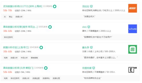 魔秀下载官方下载，轻松驾驭分析数据的利器