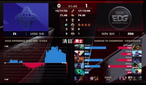 网络安全顾问深度解析,手游聚宝及神谕激活码精英版的安全防护能力