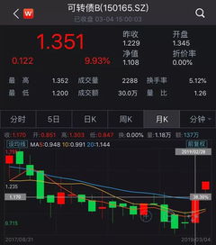 vmware pro官方下载和单机版波克捕鱼,实地评估解析说明|5DM_v9.686