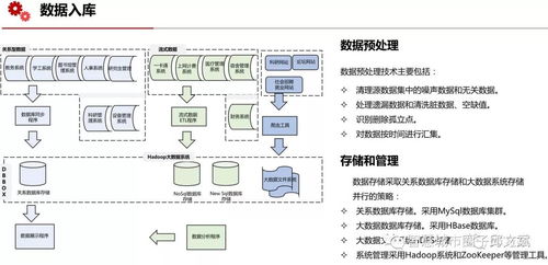 扣扣免费官方下载或进销存 单机版,数据支持策略解析&amp;Tizen_v5.661