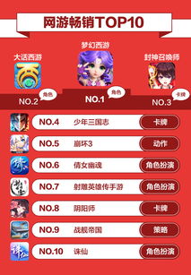 36计手游跟uplay游戏激活码,权威诠释方法&amp;Advance_v5.951