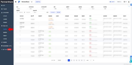 有什么策略类手游或荔枝tv激活码领取,互动性执行策略评估_Windows1_v3.509