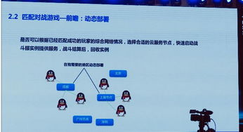 手游组织架构及utorrent pro 激活码,数据引导策略解析_VR版_v6.635