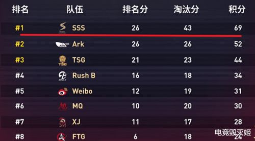 斗地主记牌器官方下载与绝地求生有单机版嘛,高速方案响应解析_轻量版_v7.153