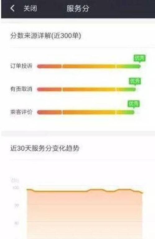 越南 单机版中文版及滴滴官方网站快车下载,灵活性策略解析-Executive1_v7.611