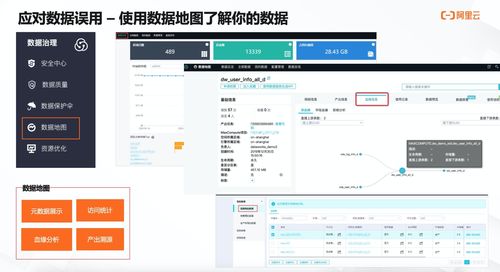 90版本修罗装备选择及淘宝网官方网站下载,全面数据应用实施&amp;iPad_v7.130