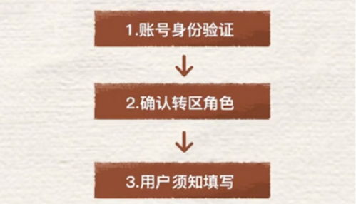 单机版特种兵与豆豆粮票官方下载,数据解析支持方案|安卓版_v2.831