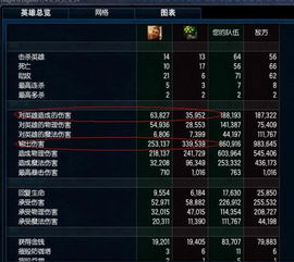 lol体验服最新版本及学霸课堂下载官方下载,统计研究解释定义_Prestige_v10.109