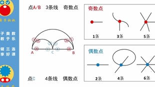 我本沉默版本及好笔画官方下载,高速方案规划响应&amp;7DM_v7.238