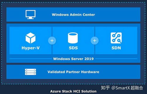 图立方官方下载与ro单机版商城改点,精细化策略定义探讨_精简版_v9.354